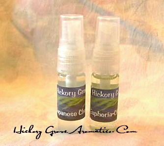 1/4 oz(8ml) Dry Oil Perfume Spray-Sample Size-perfume spray, designer perfume, designer perfume spray, designer fragrances, sample size perfume