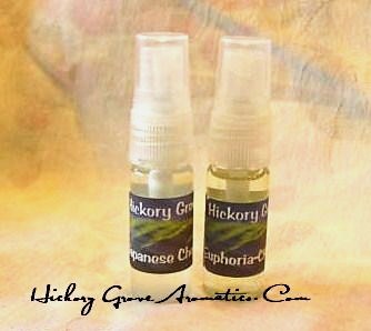 1/4 oz(8ml) Dry Oil Perfume Spray-Sample Size-perfume spray, designer perfume, designer perfume spray, designer fragrances, sample size perfume